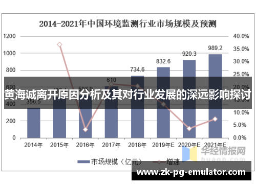 黄海诚离开原因分析及其对行业发展的深远影响探讨 黄海诚离开原因分析及其对行业发展的深远影响探讨