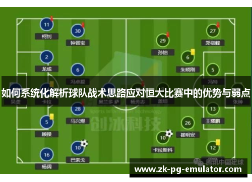 如何系统化解析球队战术思路应对恒大比赛中的优势与弱点 如何系统化解析球队战术思路应对恒大比赛中的优势与弱点