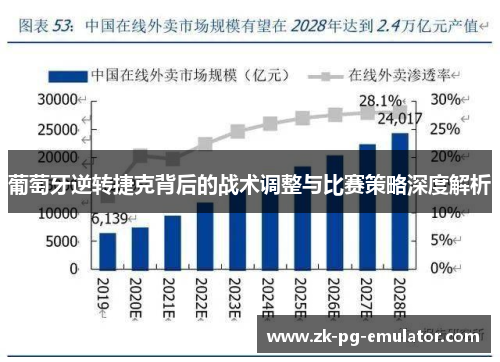 葡萄牙逆转捷克背后的战术调整与比赛策略深度解析 葡萄牙逆转捷克背后的战术调整与比赛策略深度解析