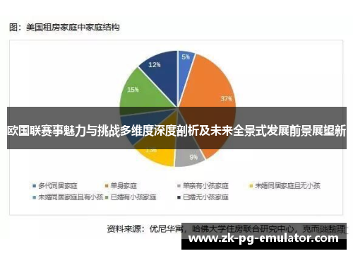 欧国联赛事魅力与挑战多维度深度剖析及未来全景式发展前景展望新