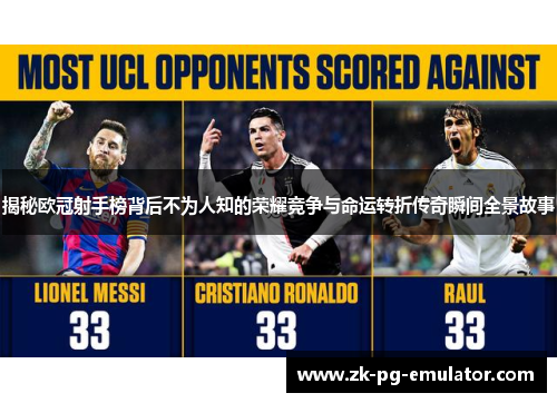 揭秘欧冠射手榜背后不为人知的荣耀竞争与命运转折传奇瞬间全景故事