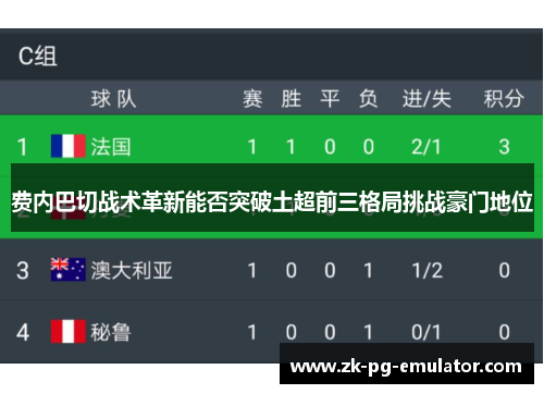 费内巴切战术革新能否突破土超前三格局挑战豪门地位