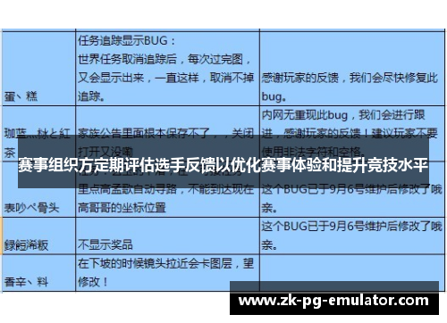 赛事组织方定期评估选手反馈以优化赛事体验和提升竞技水平