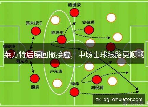 莱万特后腰回撤接应,中场出球线路更顺畅 莱万特后腰回撤接应,中场出球线路更顺畅